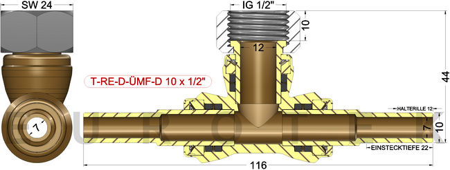 description